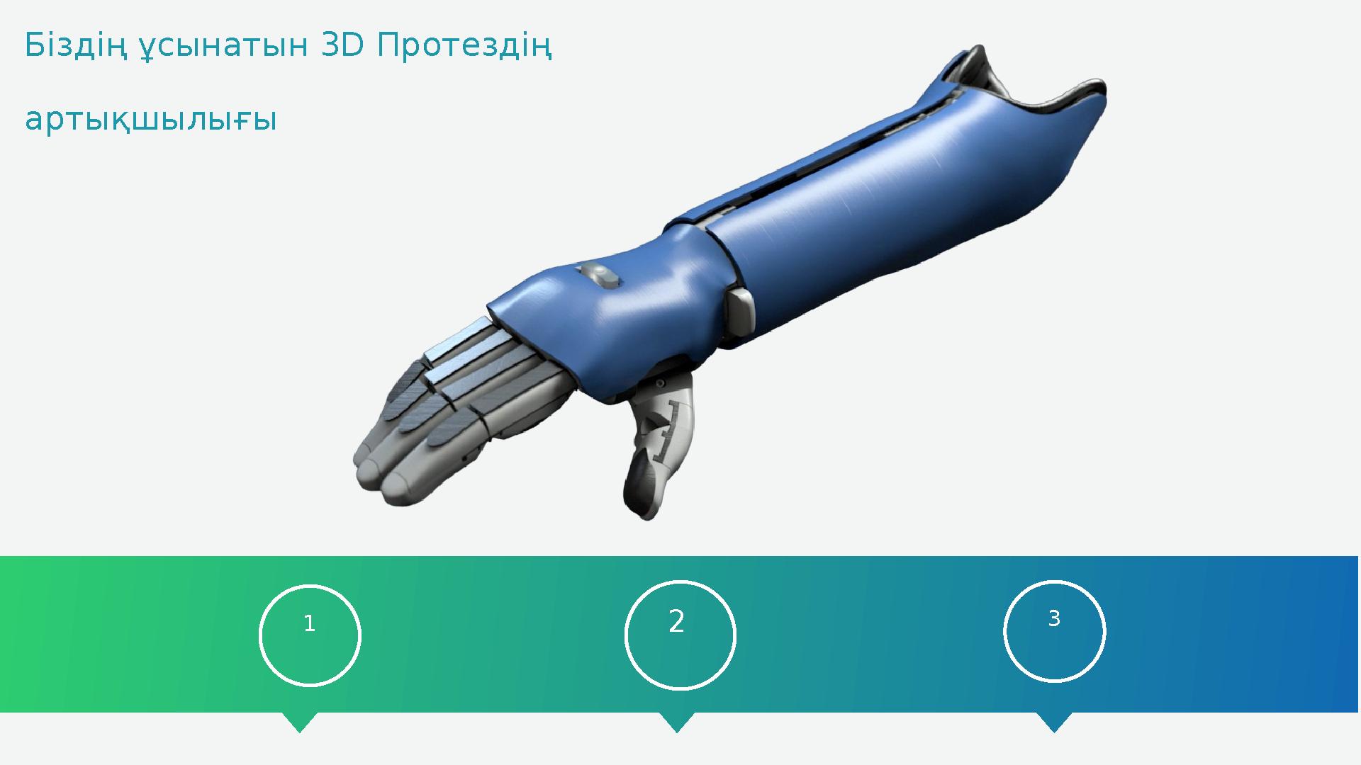 1 2 3Біздің ұсынатын 3D Протездің артықшылығы