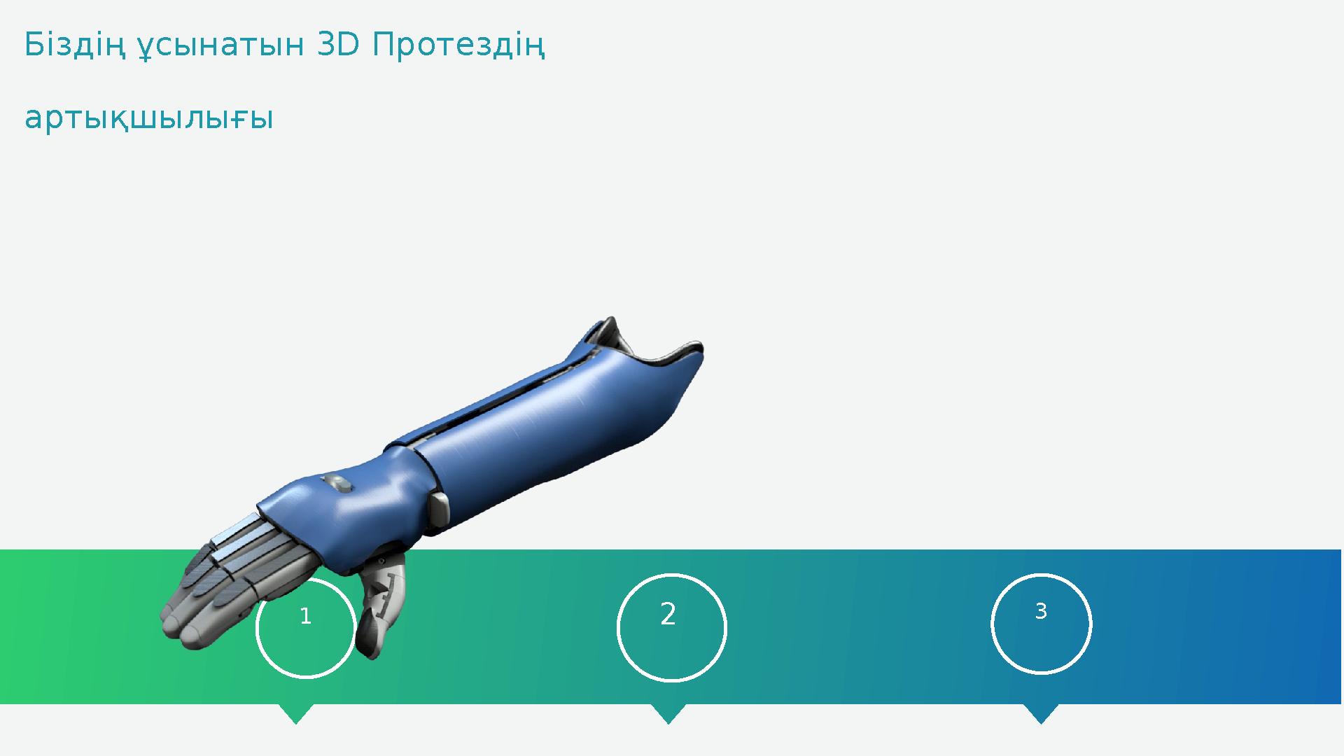 1 2 3Біздің ұсынатын 3D Протездің артықшылығы