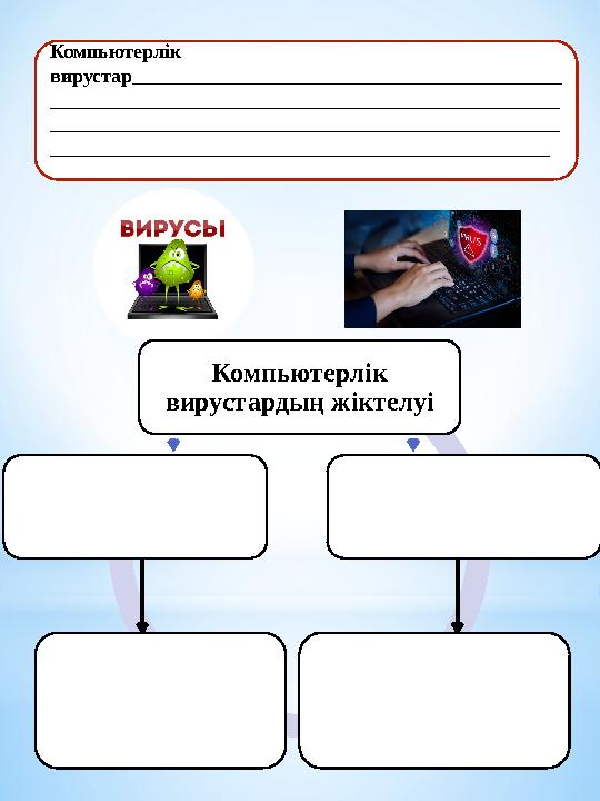 Компьютерлік вирустар ___________________________________________ ___________________________________________________ _________