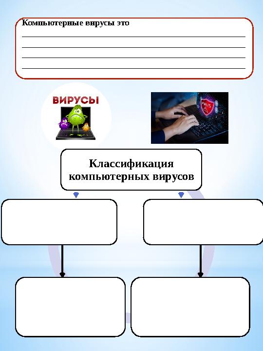 Компьютерные вирусы это ___________________________________________________ ___________________________________________________
