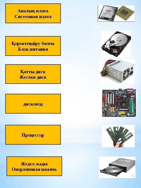 Аналық плата Системная плата Қатты диск Жестки диск диск о вод ПроцессорҚоректендіру блогы Блок питания Жедел жады Оперативная п