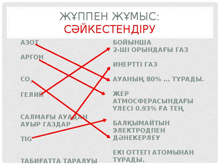 ЖҰППЕН ЖҰМЫС: СӘЙКЕСТЕНДІРУ АЗОТ АРГОН СО 2 ГЕЛИЙ САЛМАҒЫ АУАДАН АУЫР ГАЗДАР TIG ТАБИҒАТТА ТАРАЛУЫ БОЙЫ