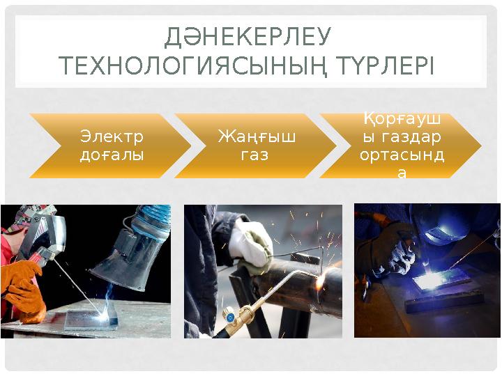 ДӘНЕКЕРЛЕУ ТЕХНОЛОГИЯСЫНЫҢ ТҮРЛЕРІ Электр доғалы Жаңғыш газ Қорғауш ы газдар ортасынд а