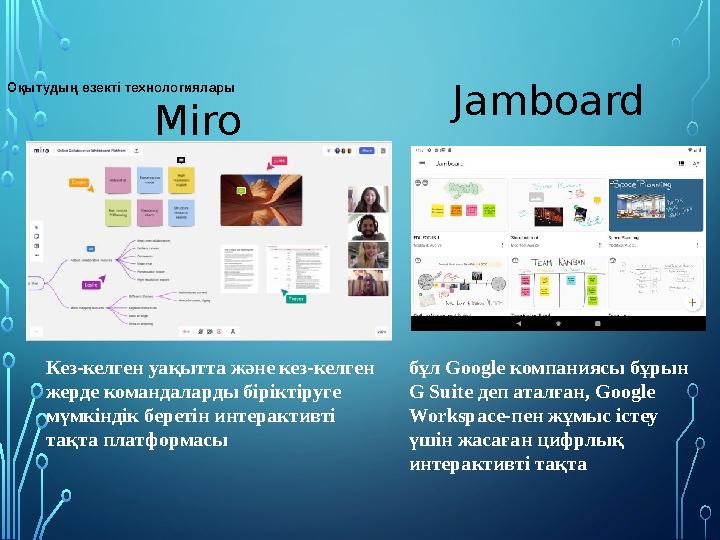 Miro JamboardОқытудың өзекті технологиялары Кез-келген уақытта және кез-келген жерде командаларды біріктіруге мүмкіндік береті