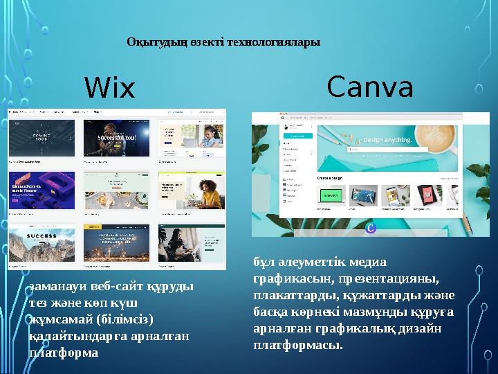 Wix CanvaОқытудың өзекті технологиялары заманауи веб-сайт құруды тез және көп күш жұмсамай (білімсіз) қалайтындарға арналған