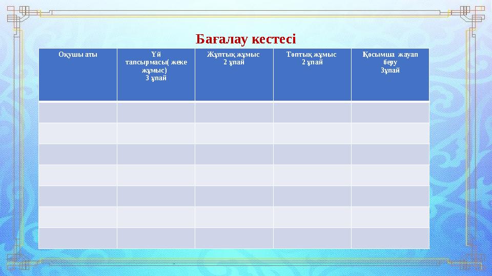 Бағалау кестесі Оқушы аты Үй тапсырмасы( жеке жұмыс) 3 ұпай Жұптық жұмыс 2 ұпай Топтық жұмыс 2 ұпай Қосымша жауап беру 3