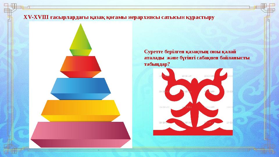 XV-XVIII ғасырлардағы қазақ қоғамы иерархиясы сатысын құрастыру Суретте берілген қазақтың оюы қалай аталады және бүгінгі саб