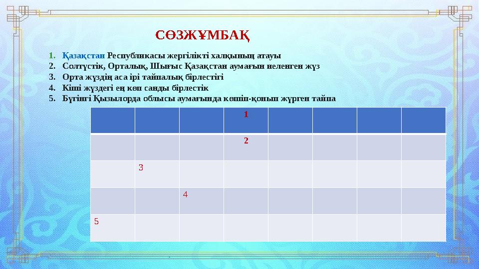 1 2 3 4 5 СӨЗЖҰМБАҚ 1. Қазақстан Республикасы жергілікті халқының атауы 2. Солтүстік, Орталық, Шығыс Қазақстан аумағын иеленг