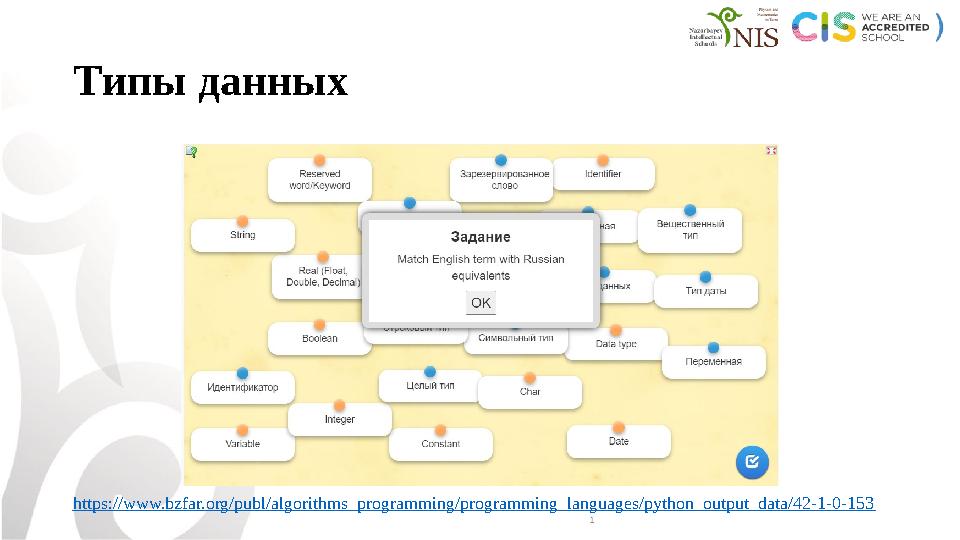 Типы данных https://www.bzfar.org/publ/algorithms_programming/programming_languages/python_output_data/42-1-0-153