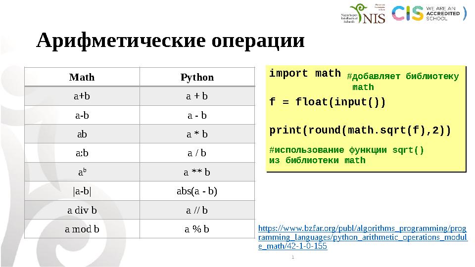 Арифметические операции import math f = float(input()) print(round(math.sqrt(f),2))import math f = float(input()) print(round(