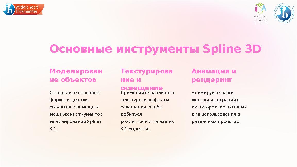 Основные инструменты Spline 3D Моделирован ие объектов Создавайте основные формы и детали объектов с помощью мощных инструмен