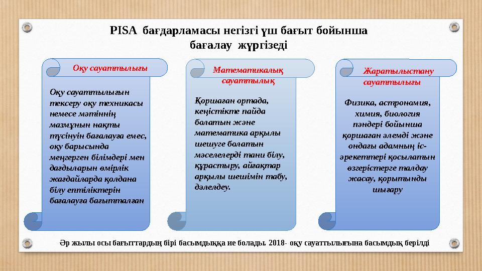 PISA бағдарламасы негізгі үш бағыт бойынша бағалау жүргізеді Әр жылы осы бағыттардың бірі басымдыққа ие болады. 2018- о