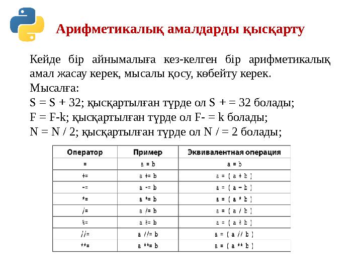 Арифметикалық амалдарды қысқарту Кейде бір айнымалыға кез-келген бір арифметикалық амал жасау керек, мысалы қосу, көбейту