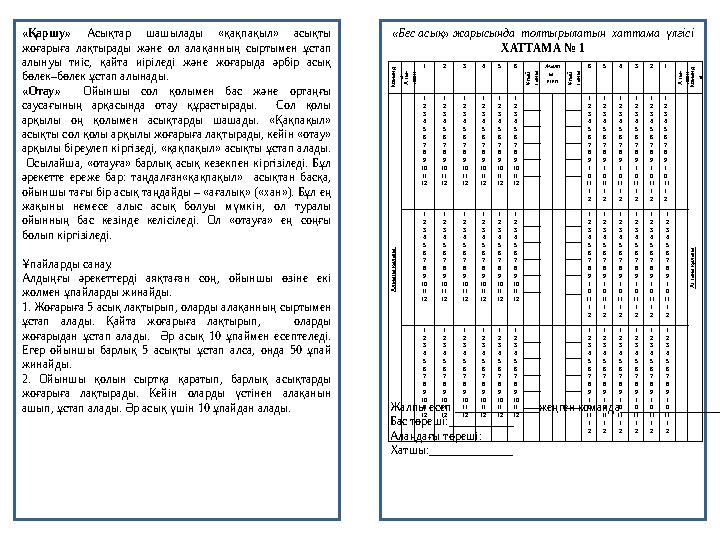 Аудармасы бар көркем ретро порно