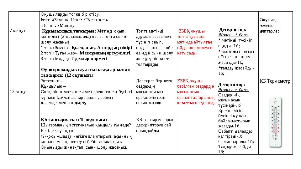 7 минут 12 минут Оқушыларды топқа біріктіру. Iтоп: «Заман». IIтоп: «Туған жер». III топ: «Мадақ» Құрылымдық тапсырм