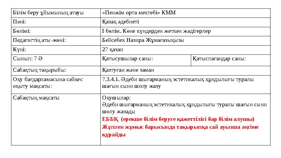 Білім беру ұйымының атауы «Пенжім орта мектебі» КММ Пәні: Қазақ әдебиеті Бөлімі: І бөлім. Көне күндерден жеткен жәдігерлер Педа