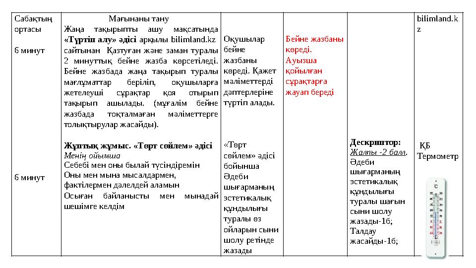Сабақтың ортасы 6 минут 6 минут Мағынаны тану Жаңа тақырыпты ашу мақсатында «Түртіп алу» әдісі
