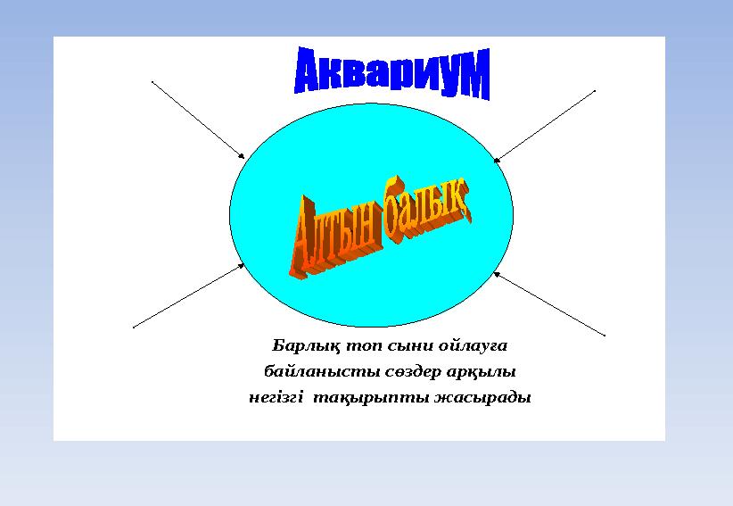 Барлық топ сыни ойлауға байланысты сөздер арқылы негізгі тақырыпты жасырады