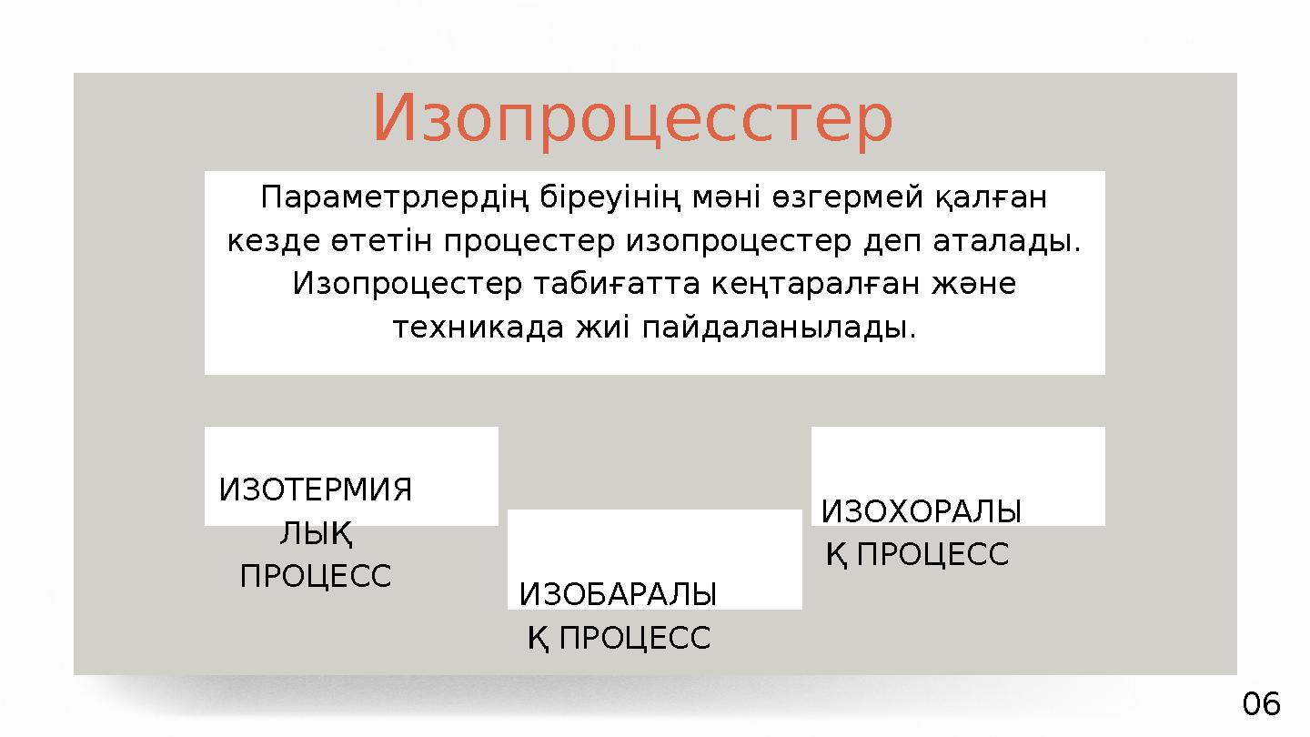 ИЗОТЕРМИЯ ЛЫҚ ПРОЦЕСС Изопроцесстер 06ИЗОБАРАЛЫ Қ ПРОЦЕСС ИЗОХОРАЛЫ Қ ПРОЦЕСС Параметрлердің біреуінің мәні өзгермей қалған к