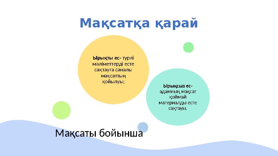 Мақсатқа қарай Ырықты ес - түрлі мәліметтерді есте сақтауға саналы мақсаттың қойылуы; Ырықсыз ес- адамның мақсат қоймай