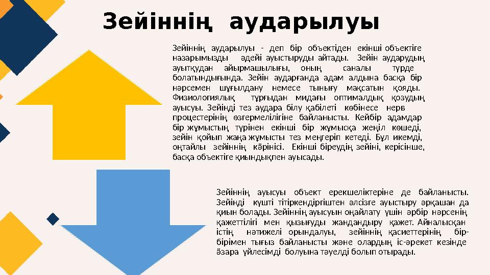 Зейіннің аударылуы Зейіннің аударылуы - деп бір объектіден екінші объектіге назарымызды әдейі ауыс