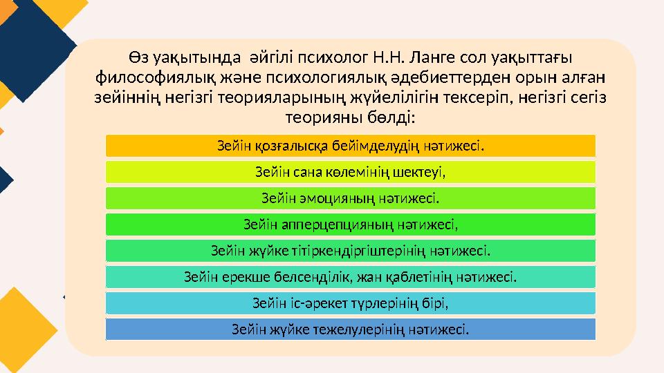 Өз уақытында әйгілі психолог Н.Н. Ланге сол уақыттағы философиялық және психологиялық әдебиеттерден орын алған зейіннің негіз