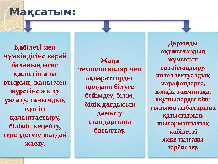 Мақсатым: Қабілеті мен мүмкіндігіне қарай баланың жеке қасиетін аша отырып, жаны мен жүрегіне жылу ұялату, танымдық күш