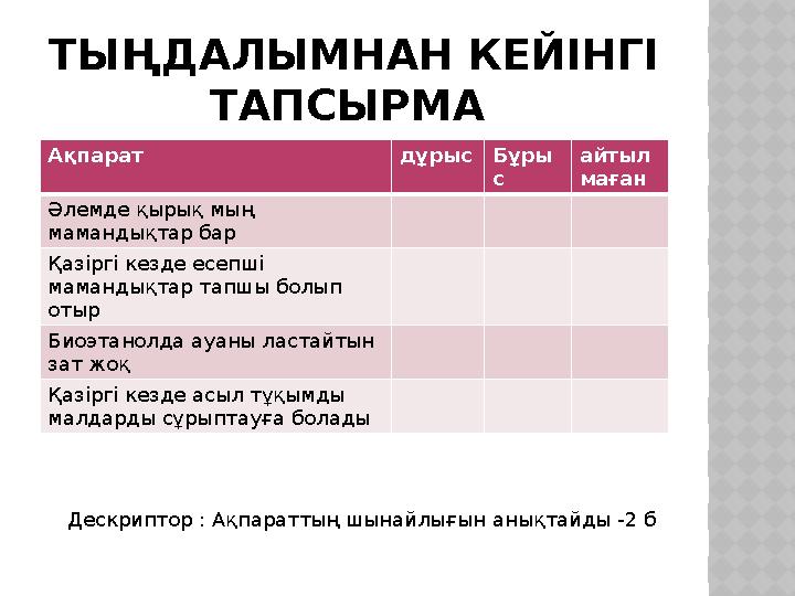 ТЫҢДАЛЫМНАН КЕЙІНГІ ТАПСЫРМА Ақпарат дұрыс Бұры с айтыл маған Әлемде қырық мың мамандықтар бар Қазіргі кезде есепші маманд