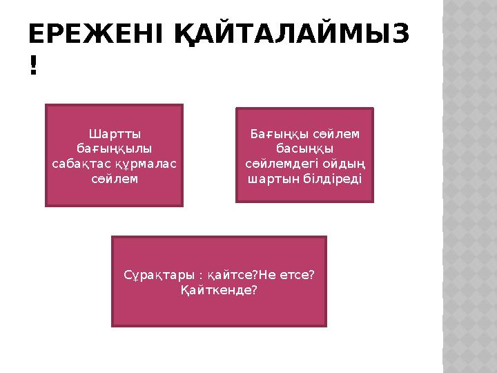 ЕРЕЖЕНІ ҚАЙТАЛАЙМЫЗ ! Шартты бағыңқылы сабақтас құрмалас сөйлем Бағыңқы сөйлем басыңқы сөйлемдегі ойдың шартын білдіреді