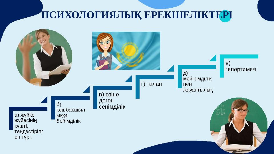 ПСИХОЛОГИЯЛЫҚ ЕРЕКШЕЛІКТЕРІ а) жүйке жүйесінің күшті, теңдестірілг ен түрі; б) көшбасшыл ыққа бейімділік в) өзіне деген с