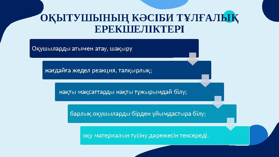 ОҚЫТУШЫНЫҢ КӘСІБИ ТҰЛҒАЛЫҚ ЕРЕКШЕЛІКТЕРІ Оқушыларды атымен атау, шақыру жағдайға жедел реакция, тапқырлық; нақты мақсаттарды