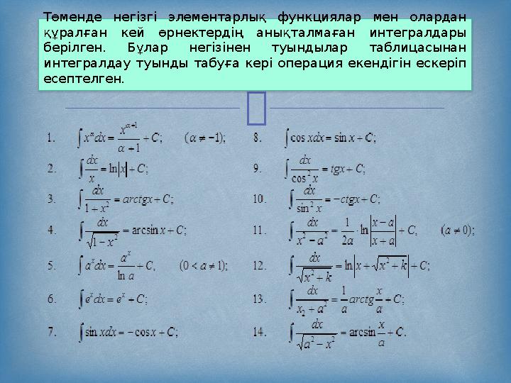 Төменде негізгі элементарлық функциялар мен олардан құралған кей өрнектердің анықталмаған интегралдары берілген. Бұ