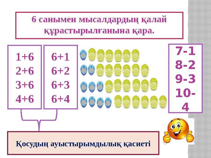 6 санымен мысалдардың қалай құрастырылғанына қара. 1+6 2+6 3+6 4+6 7-1 8-2 9-3 10- 46+1 6+2 6+3 6+4 Қосудың ауыстырымдылық қаси