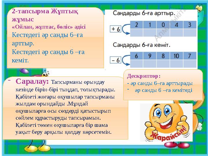 9 САНЫ МЕН ЦИФРЫ 2 - тапсырма Жұптық жұмыс «Ойлан, жұптас, бөліс» әдісі Кестедегі әр санды 6–ға арттыр. Кестедегі әр санды