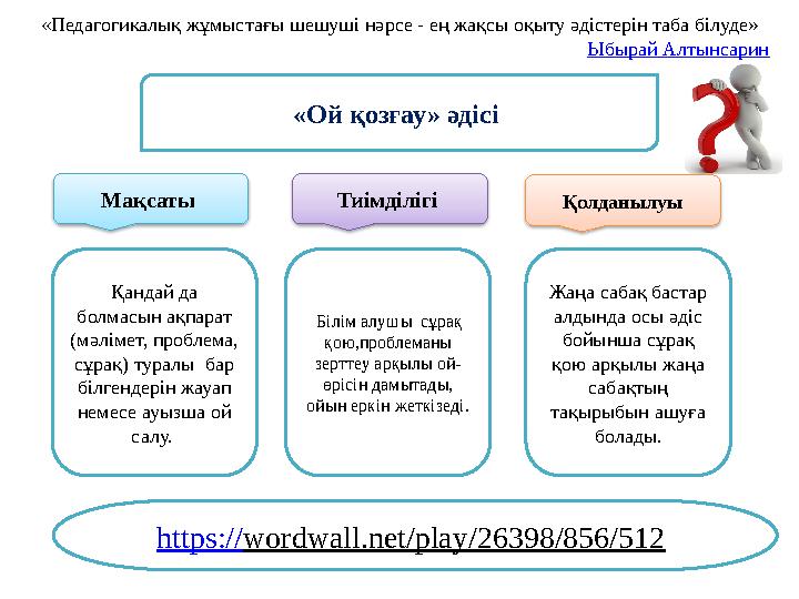 «Ой қозғау» әдісі Мақсаты Тиімділігі Қолданылуы Қандай да болмасын ақпарат (мәлімет, проблема, сұрақ) туралы бар білгенд