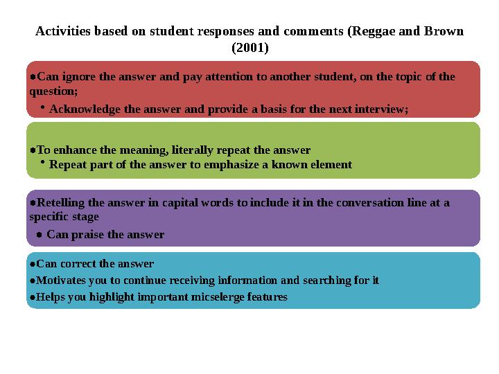 Activities based on student responses and comments (Reggae and Brown ( 2001 ) Teachers:● Can ignore the answer and pay attentio