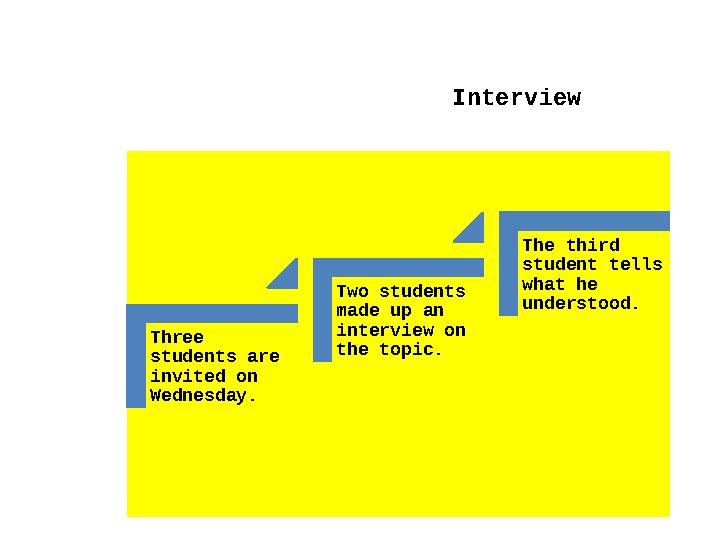 Three students are invited on Wednesday. Two students made up an interview on the topic. The third student tells what he