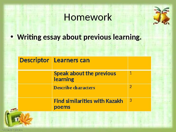 Homework • Writing essay about previous learning. Descriptor Learners can Speak about the previous learning 1 Describe characte