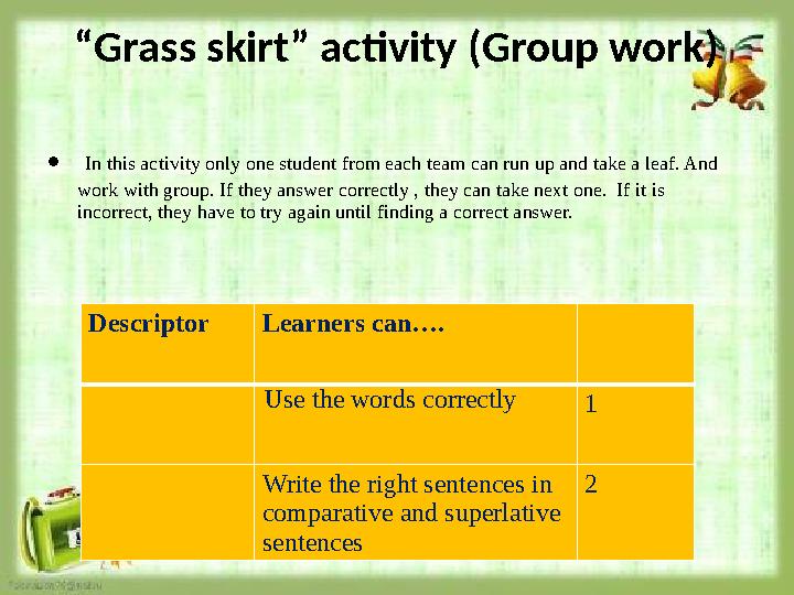 “ Grass skirt” activity (Group work) • In this activity only one student from each team can run up and take a leaf. And work