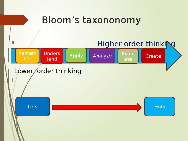 Bloom’s taxononomy  Higher order thinking  Lower order thinking Lower