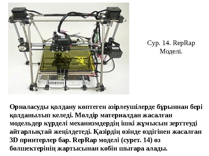 Орналасуды қолдану көптеген әзірлеушілерде бұрыннан бері қолданылып келеді. Мөлдір материалдан жасалған модельдер күрделі меха