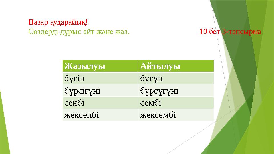 Назар аударайық! Сөздерді дұрыс айт және жаз. 10 бет 3-тапсырма Жазылуы Айтылуы бүгін бүгүн