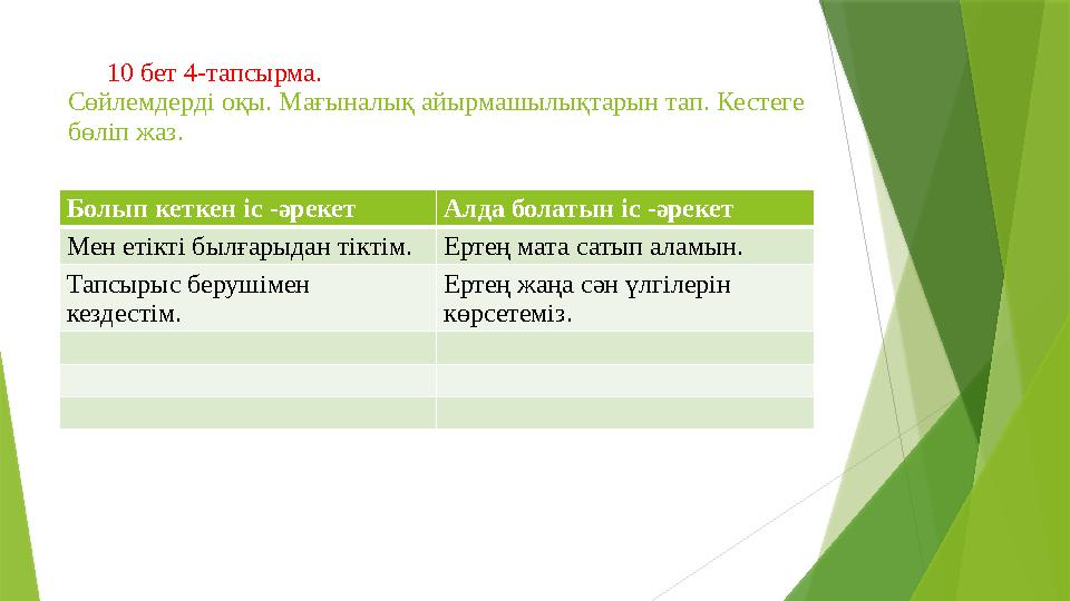 10 бет 4-тапсырма. С өйлемдерді оқы. Мағыналық айырмашылықтарын тап. Кестеге бөліп жаз. Болып кеткен іс -әрекет Алда болатын іс