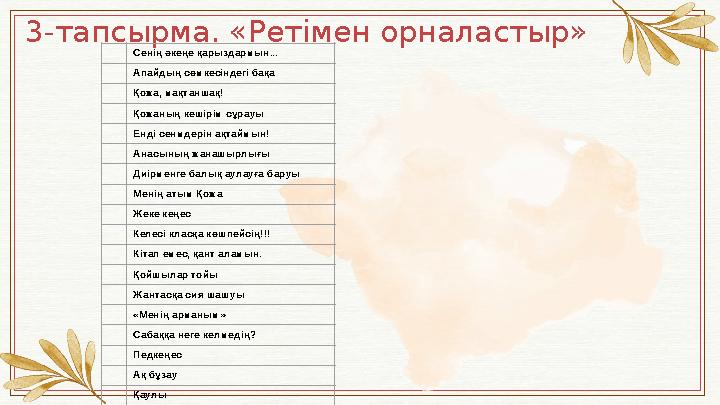 3-тапсырма. «Ретімен орналастыр» Сенің әкеңе қарыздармын... Апайдың сөмкесіндегі бақа Қожа, мақтаншақ! Қожаның кешірім сұрауы Е