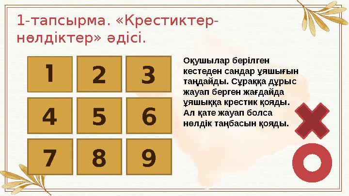 1-тапсырма. «Крестиктер- нөлдіктер» әдісі. 2 3 4 5 6 7 8 9 Оқушылар берілген кестеден сандар ұяшығын таңдайды. Сұраққа дұрыс