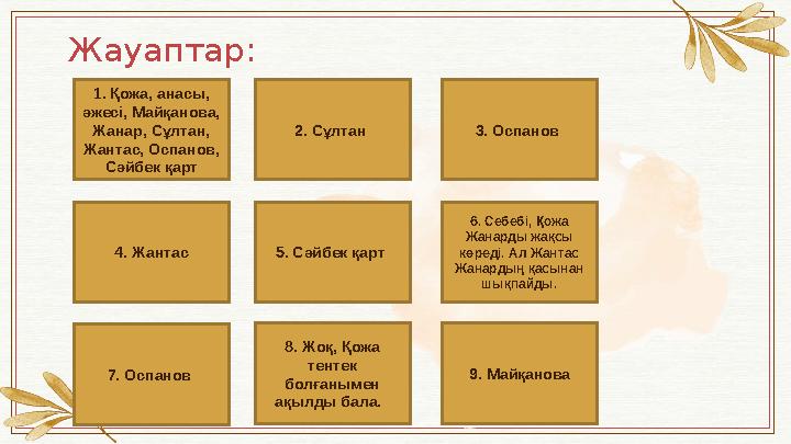 Жауаптар: 1. Қожа, анасы, әжесі, Майқанова, Жанар, Сұлтан, Жантас, Оспанов, Сәйбек қарт 2. Сұлтан 3. Оспанов 4. Жантас