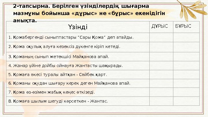 2-тапсырма. Берілген үзінділердің шығарма мазмұны бойынша «дұрыс» не «бұрыс» екенідігін анықта. Үзінді ДҰРЫС БҰРЫС 1. Қожа