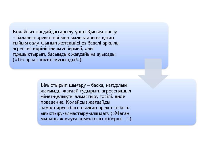 Қолайсыз жағдайдан арылу үшін Қысым жасау – баланың әрекеттері мен қылықтарына қатаң тыйым салу. Сынып жетекшісі өз беделі арқ