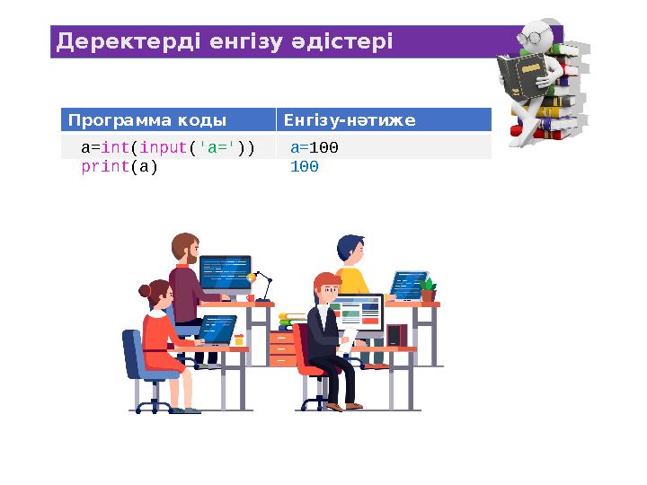Деректерді енгізу әдістері Программа коды Енгізу-нәтиже a= int ( input ( 'a=' )) print (a) a= 100 100