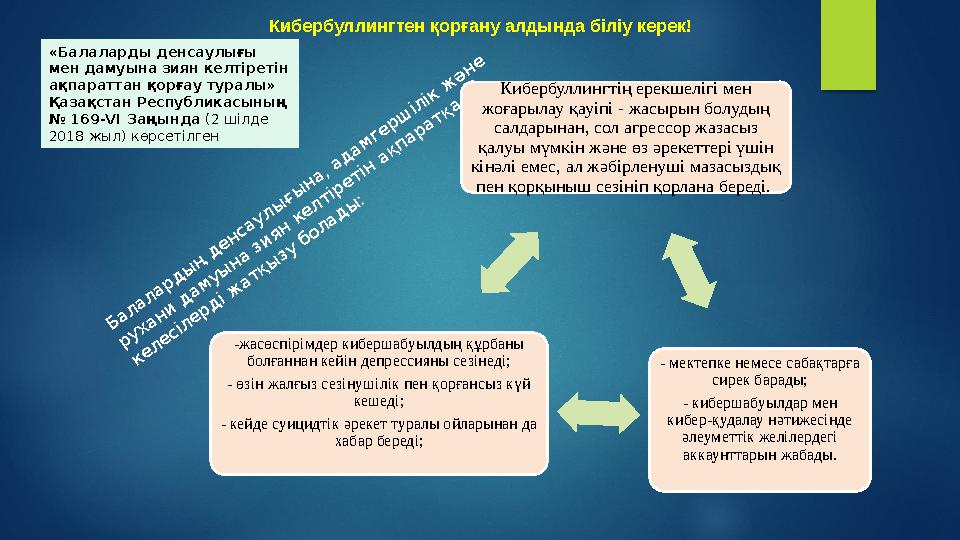 «Балаларды денсаулығы мен дамуына зиян келтіретін ақпараттан қорғау туралы» Қазақстан Республикасының № 169- VI Заңында (2